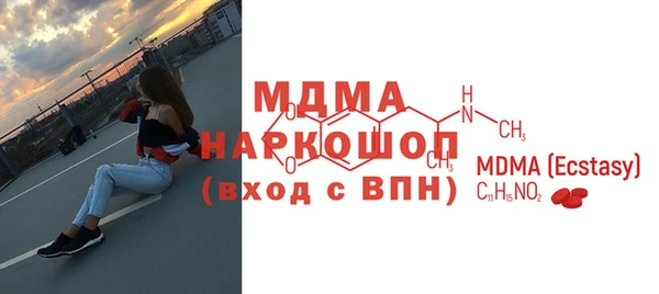 тгк Волоколамск